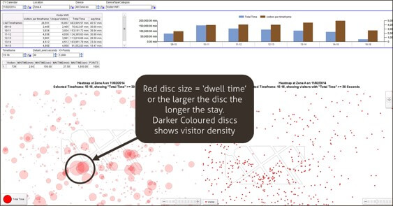 Metrics Example 6