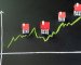 121% Increase in Bridging Loan Enquiries Since Stamp Duty Relief Announcement