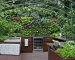 Building An Awesome Outdoor Kitchen — Your 2022 Guide