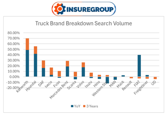 Blog post of matching category to this post's featured image