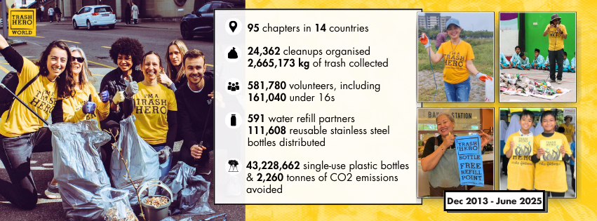 Winner small image - Trash Hero World